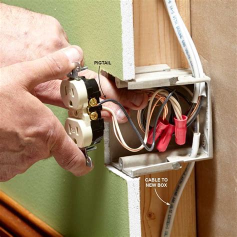 electrical light box wiring|electrical outlet box installation.